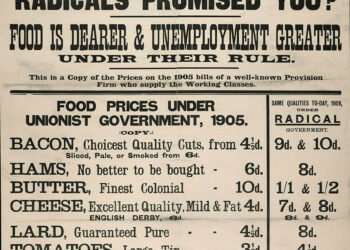 La Evolución de la Economía a Través de la Historia: Un Viaje en el Tiempo